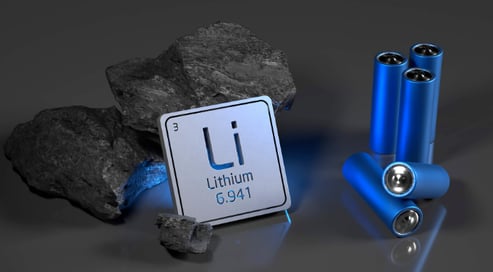 Lithium batteries