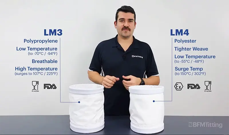 BFM® Breathable Connectors LM3 & LM4 - Low & High Temp Solutions